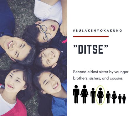 ditse in tagalog|ditse in English .